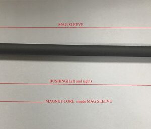 Magnet+Mag.Sleeve+Bushing+Contact Completo per HPQ2612A