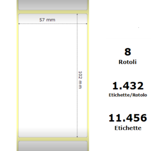 White 57x102mm, 1432 Et/Rotolo Z-2000D,2.2x4x3 Core,circonferenza 174mm