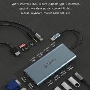 Leopard 11 In 1 HUB USB-C 3.1 to PD+USB-C+USB3.0*3+HDMI+VGA+RJ45+SD/TF+Audio3.5
