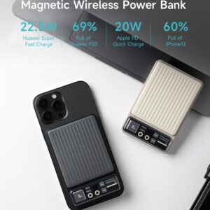 Power bank carica rapida 22.5w wireless magnetico 10.000mah